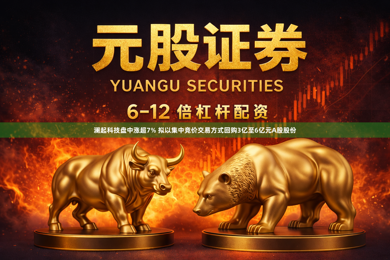 澜起科技盘中涨超7% 拟以集中竞价交易方式回购3亿至6亿元A股股份