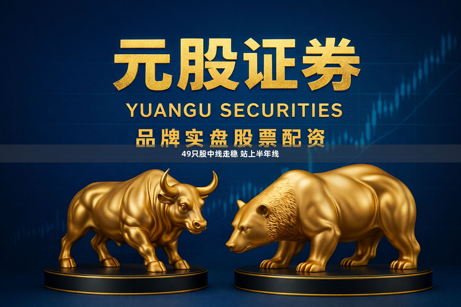 49只股中线走稳 站上半年线